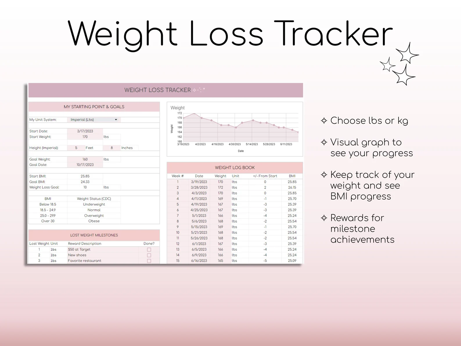 All-in-One Weight Loss & Fitness Tracker | Google Sheets Calorie & Workout Planner | Digital Habit, Meal & Body Measurement Tracker | Health & Fitness Spreadsheet - Image 8