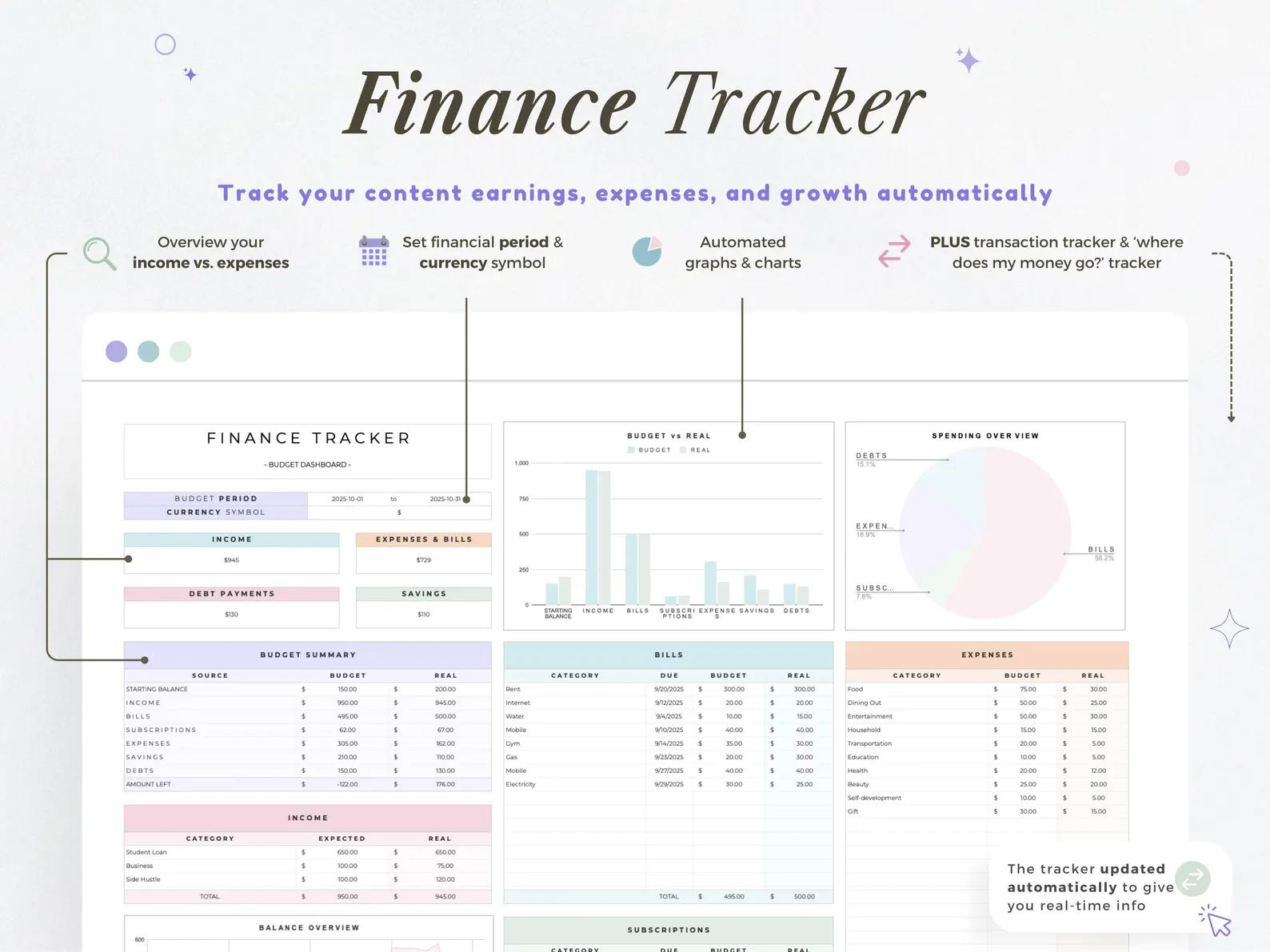 All-in-One Social Media Content Planner | Google Sheets Digital Marketing Calendar & Task Tracker | 12-Month Automated Scheduler | Ideal for Instagram, TikTok & YouTube Creators - Image 8