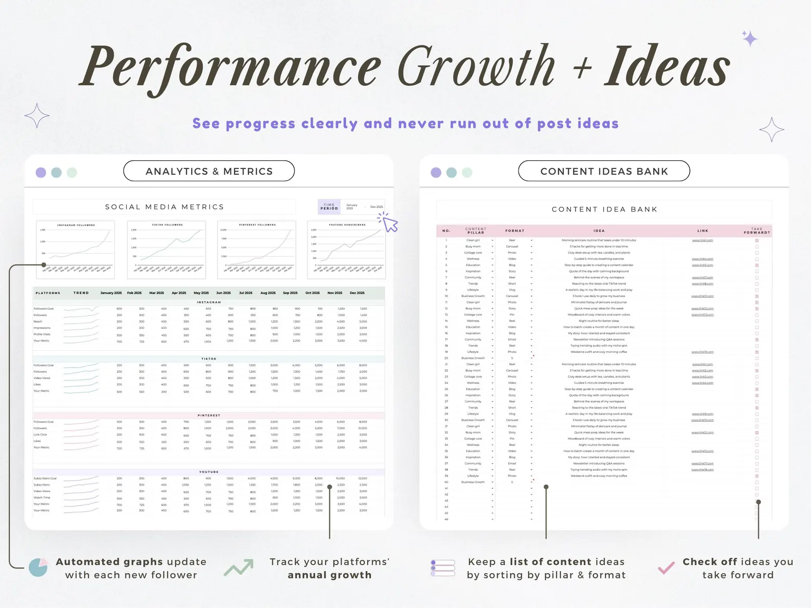 All-in-One Social Media Content Planner | Google Sheets Digital Marketing Calendar & Task Tracker | 12-Month Automated Scheduler | Ideal for Instagram, TikTok & YouTube Creators - Image 10